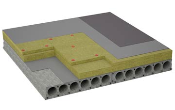 considerations of Eachway flat roofing insulation